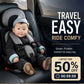 🥳2026 HOT SALE🥳💞50K+ SOLD!🧳👶Portable Child Protection Car Seat – Lightweight 0.4kg, foldable & breathable mesh. 5‑point safety harness for 0‑12 years – stress‑free travel! 🚗✨