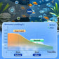 💥Buy More Save More🔥♻️💧Powerful Aquarium Water Purification Tablet🐠🐟