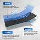 🔥Last Day Promotion 60% Off⏰💦🏠Durable King Multi-Purpose Repair Eco-Friendly Waterproof Coating👍