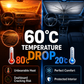 🏖️Summer Hot Sale 60% OFF☀️☂️ 🛡️2026 Upgraded Car Windshield Sun Shade Umbrella❄️