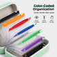 🥳2026 HOT SALE 💥50% OFF🏆💞65K+ SOLD!💊🧳A8 Waterproof Pill Pouch Set – 14 color‑coded pouches, waterproof & crush‑proof shell. Holds 7‑14 days of meds – perfect for travel & daily routines! 🗓️✨