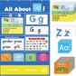 🔥 SALE 49% OFF 📚Alphabet Learning Pocket Chart