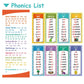 🔥Buy More Save More🔥🔠Phonics Word Cards 117 Sound Groups 900+ Rhyming Words Preschool English Discovery Joy🎁