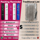 🔥2025 NEW ARRIVAL🔥Packing Reminder - Reusable Travel Checklist