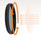 🔥Buy More Save More🔥52mm Clip-on CPL Phone Camera Lens Filter Kit