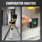 📐4-Side Magnetic Digital Angle Finder with Laser💥