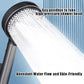 💥2025 New Hot Sale💥High-End Pressurized Large Panel Shower Head