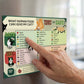 🔥Last Day Sale 60% OFF⏰🐱🐶Cat Food Safety Guide Magnet📕
