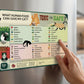 🔥Last Day Sale 60% OFF⏰🐱🐶Cat Food Safety Guide Magnet📕
