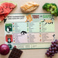 🔥Last Day Sale 60% OFF⏰🐱🐶Cat Food Safety Guide Magnet📕