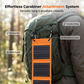 🔥Last Day Sale 60% OFF⏰☀️🔋Portable Solar Panel with USB Charging🏕️