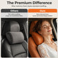 🥳2026 HOT SALE🥳💞39K+ SOLD!🚗💺Memory Foam Car Neck Pillow – 3D contoured support, slow‑rebound foam. Reduces neck pressure on long drives – drive in comfort! 🛡️✨